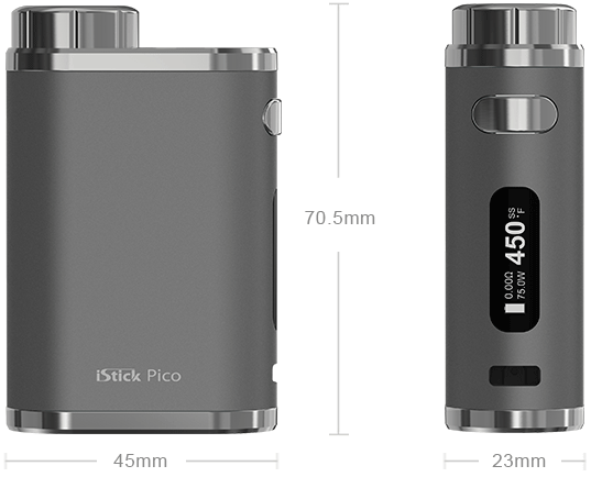 L’iStick Pico